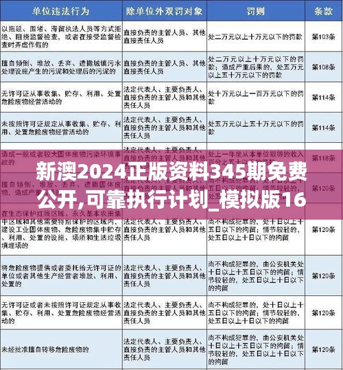 新澳姿料大全正版2024,新澳姿料大全正版2024——警惕非法获取与盗版行为的危害