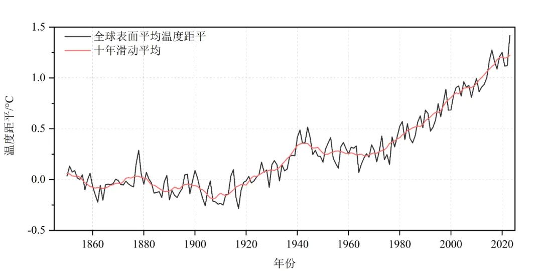 2025年1月13日 第21页