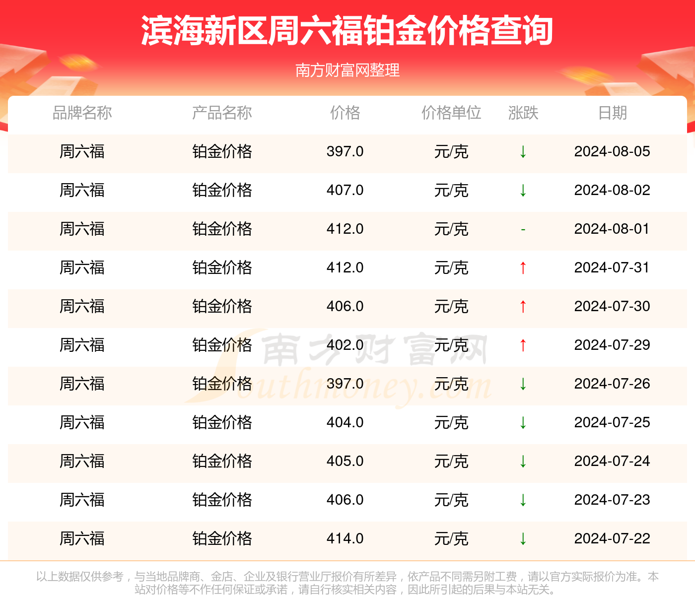 2025年1月13日 第26页