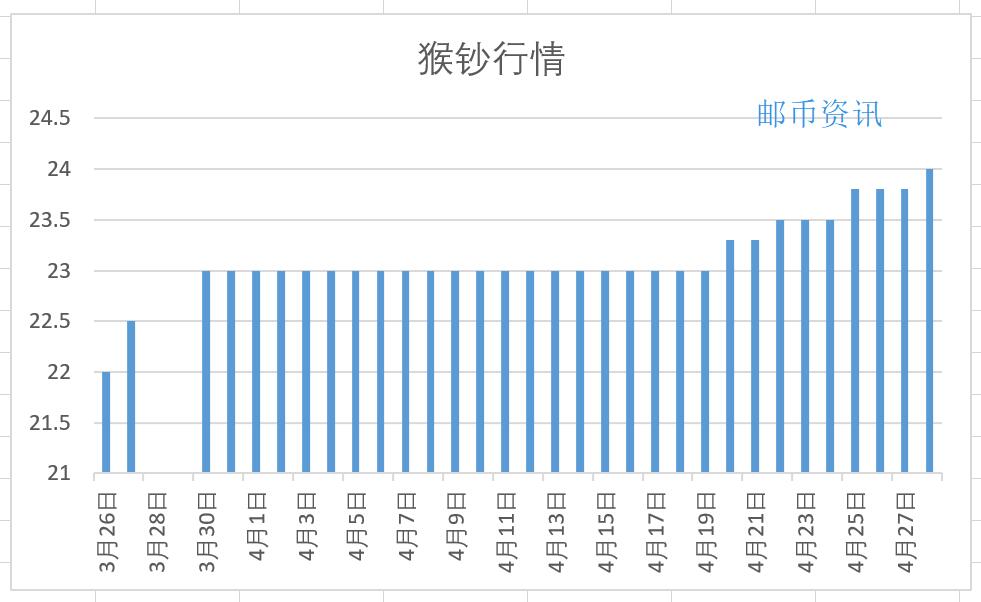 澳门生肖走势图精准,澳门生肖走势图精准预测——揭秘未来运势的奥秘