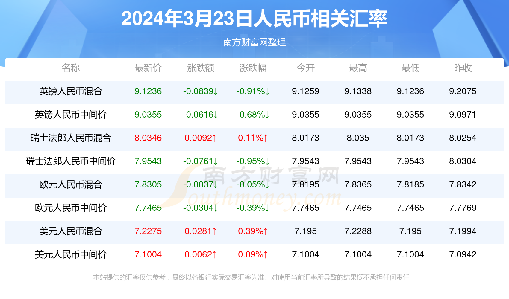 2025年1月14日 第16页