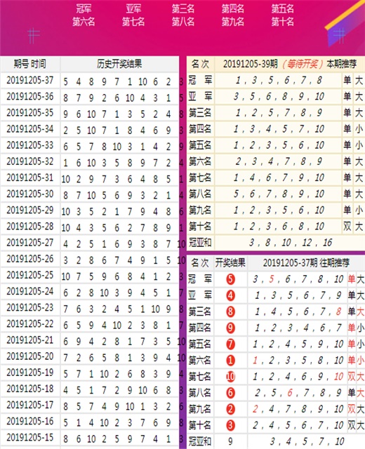 新澳门王中王100%期期中,新澳门王中王，揭秘期期中的秘密与策略