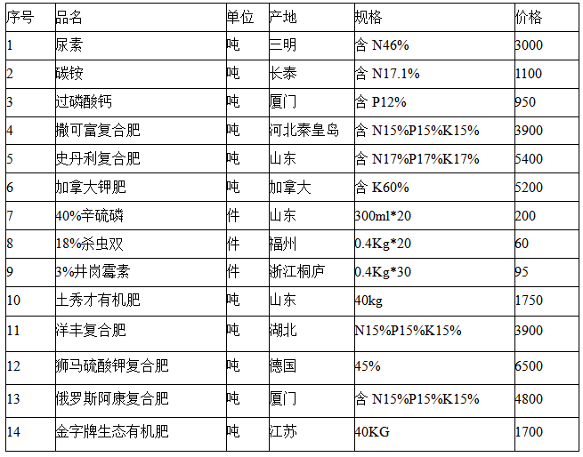 2024正版资料大全,2024正版资料大全，探索知识宝库的无尽奥秘