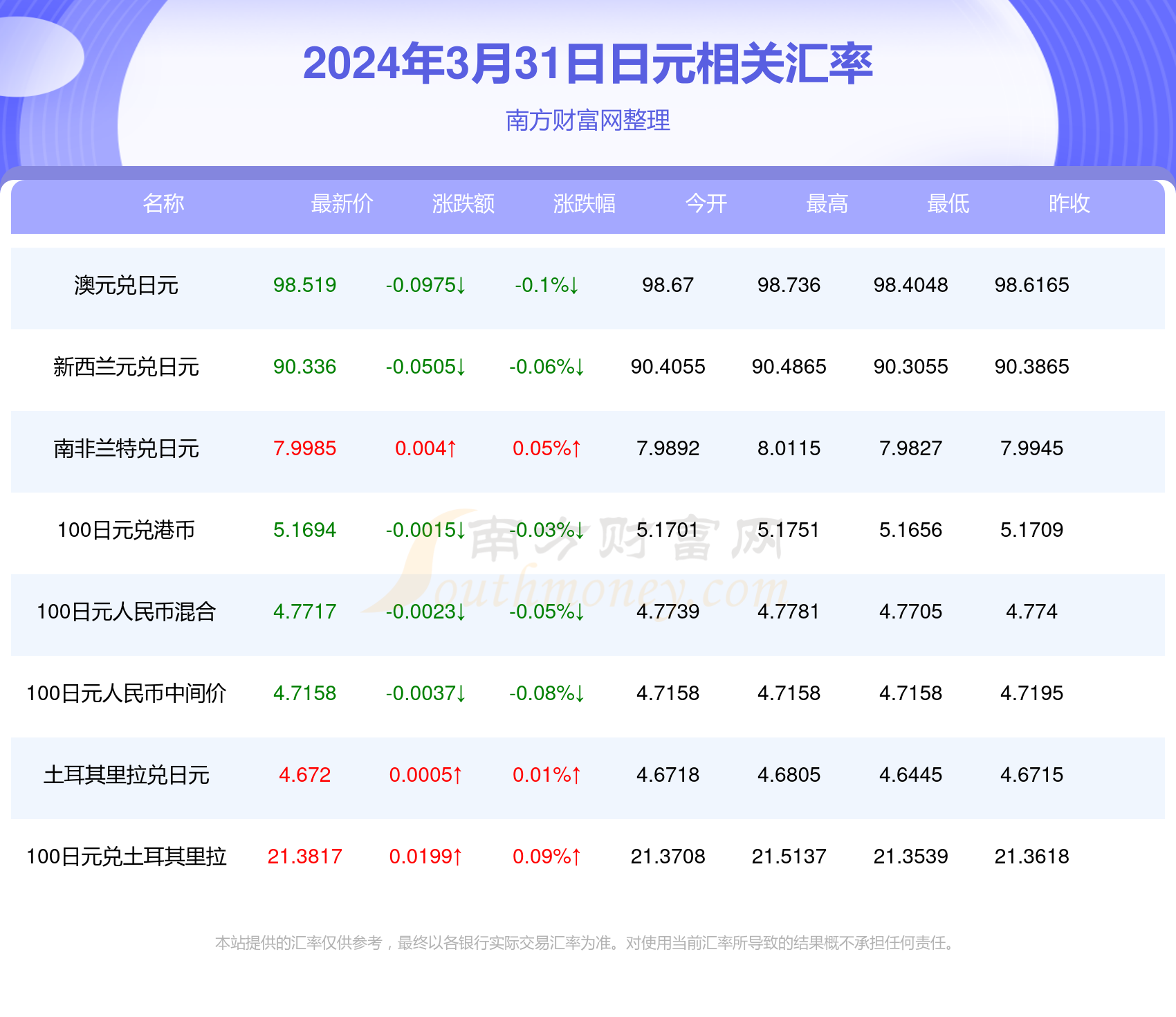 澳门一码一码100准确2024,澳门一码一码精准预测的魅力与探索，2024展望