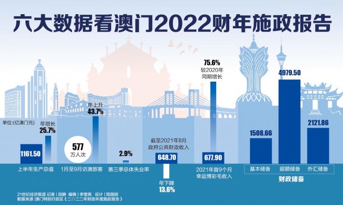 2025澳门精准正版资料大全,澳门正版资料大全——探索2025年的精准信息