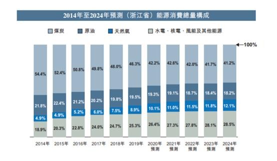 新奥精准资料免费提供630期,新奥精准资料免费提供第630期概览