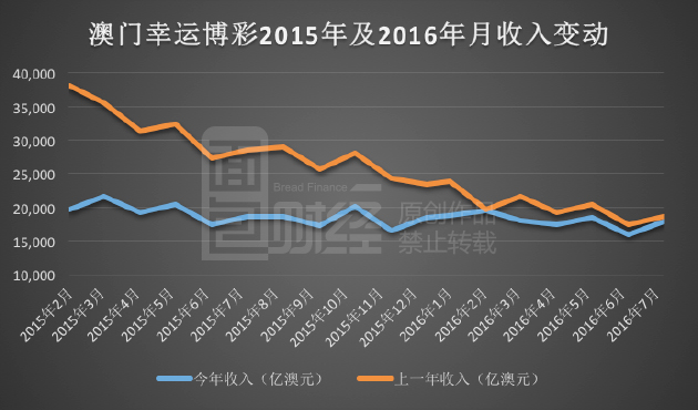 澳门生肖走势图精准,澳门生肖走势图精准预测——探索未来的奥秘