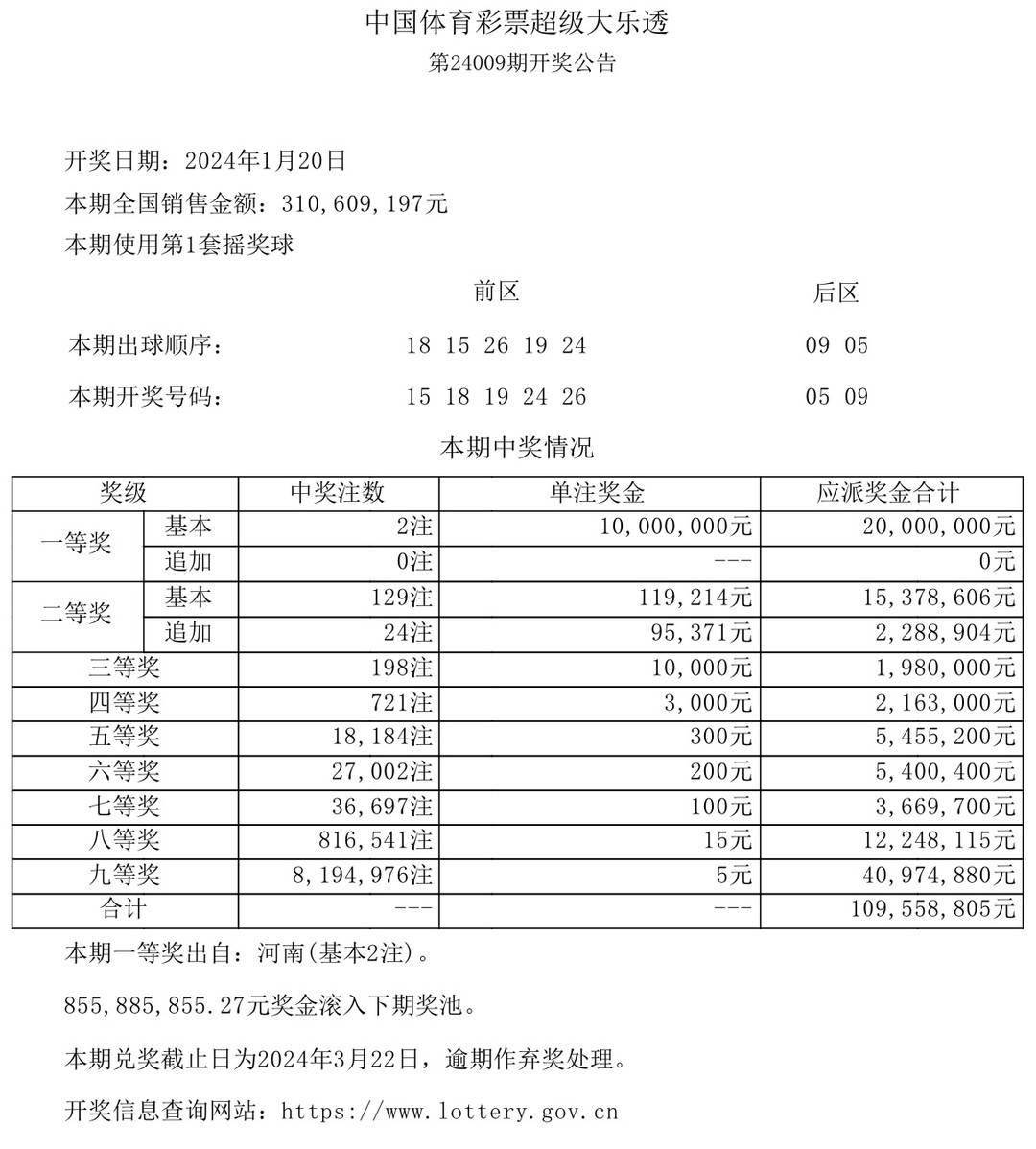 2025澳门今晚开奖结果,澳门彩票的未来展望，聚焦2025今晚的开奖结果