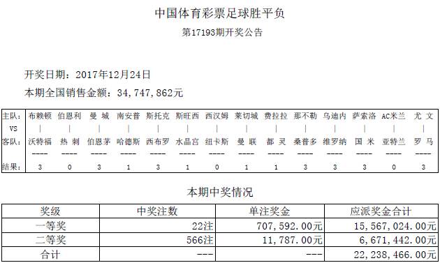 新澳门开奖号码2025年开奖记录查询,澳门彩票新开奖号码与未来展望，探索2025年开奖记录查询之旅