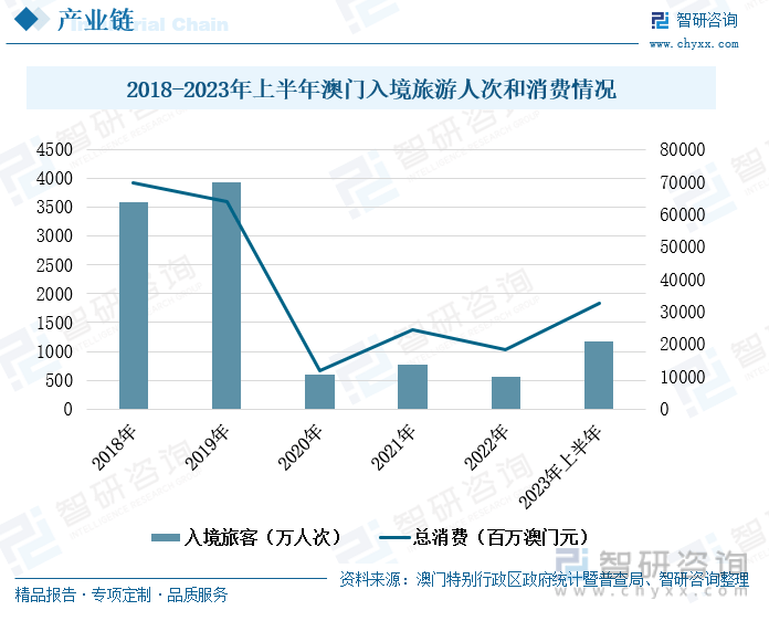 2025年澳门特马今晚,关于澳门特马今晚的开奖预测与未来展望（2025年）