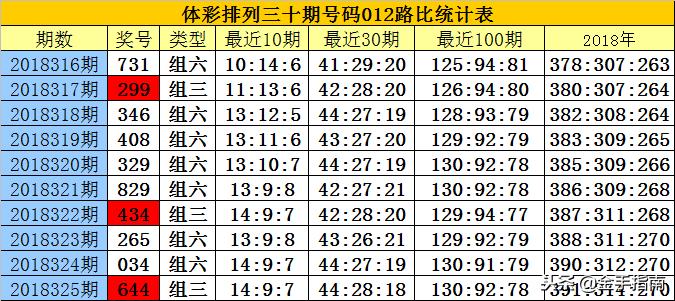 白小姐三肖必中生肖开奖号码刘佰,白小姐三肖必中生肖开奖号码与刘佰的神秘联系