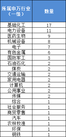 澳门三肖三码准100%,澳门三肖三码，揭秘一个备受瞩目的预测现象与准确性之谜