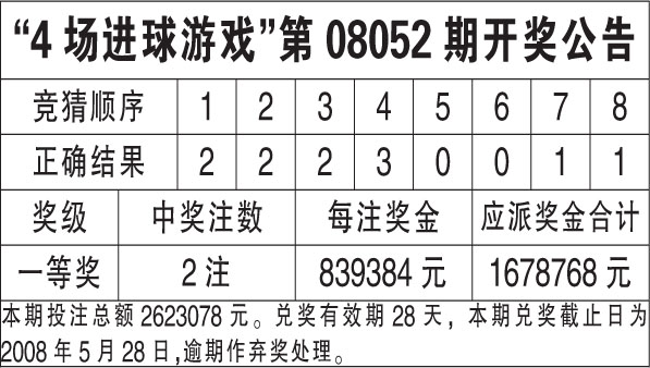 新澳天天开奖资料大全最新54期开奖结果,新澳天天开奖资料大全最新54期开奖结果分析