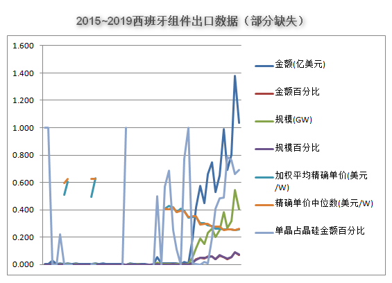 2025新澳开奖记录,探索2025新澳开奖记录，数据与趋势的洞察