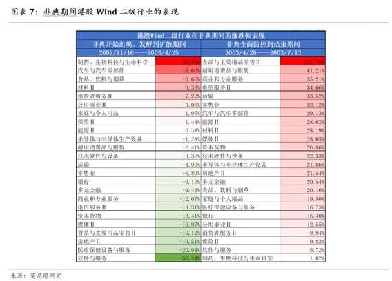 香港内部正版资料一码,香港内部正版资料一码的重要性及其影响