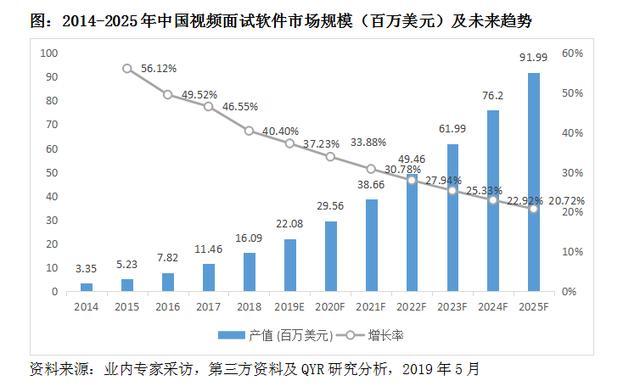 2025香港免费资料大全资料,香港未来展望，2025年免费资料大全详解