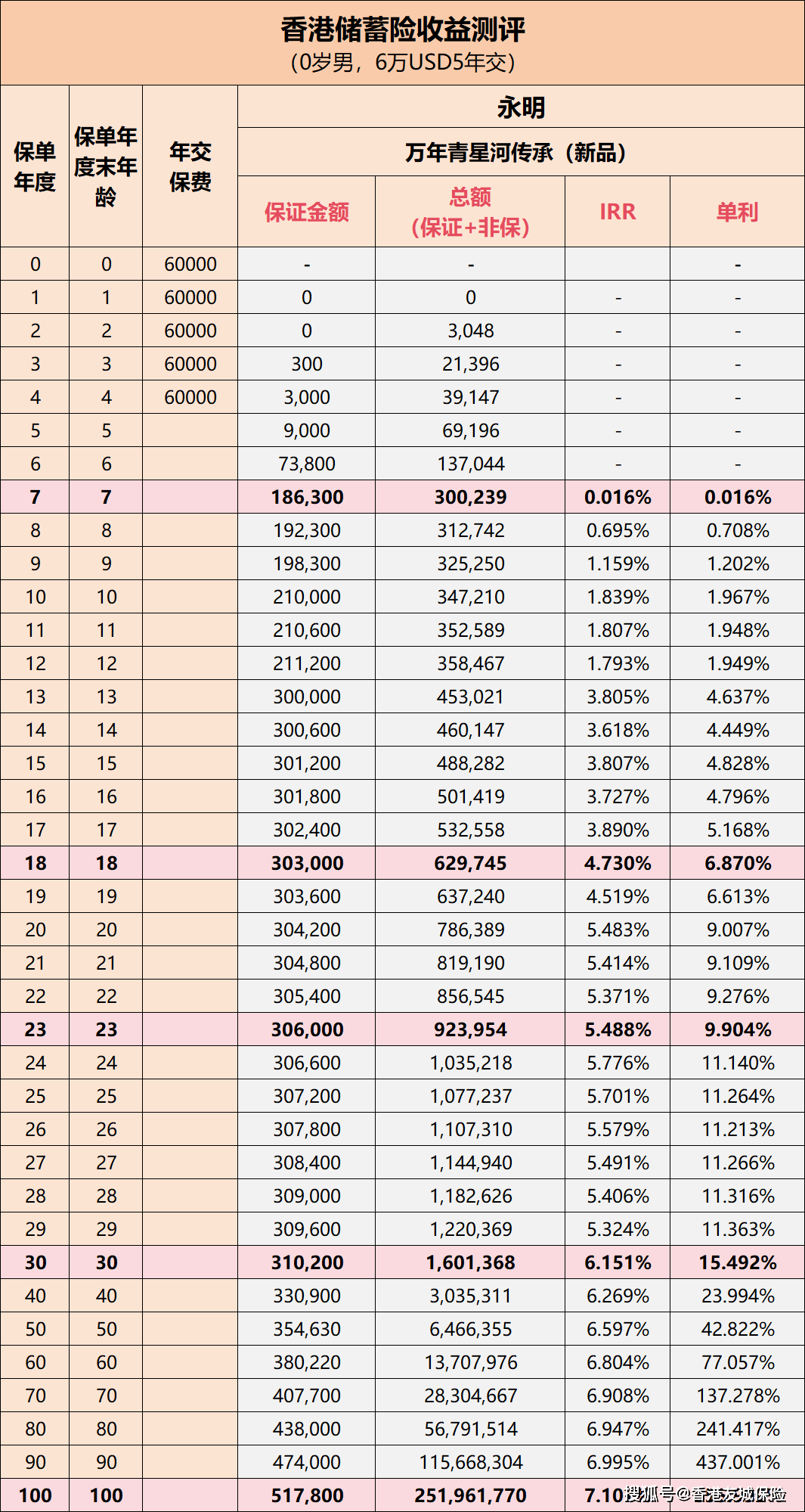 香港内部免费资料期期准,香港内部免费资料期期准，深度探索与理解