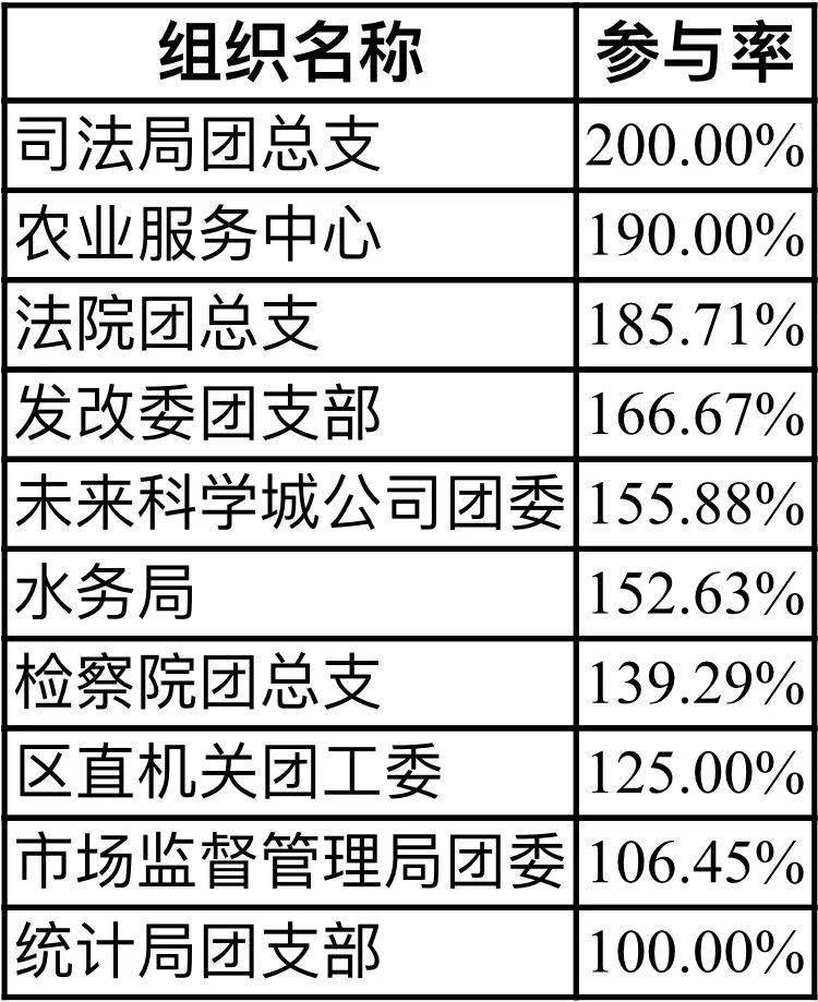 一码一肖100%的资料,一码一肖100%的资料详解