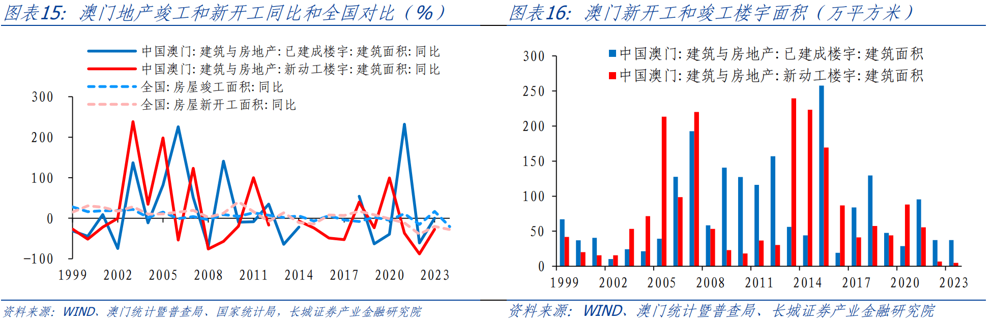 新澳门天天开彩资料大全,新澳门天天开彩资料大全，探索与解读彩票文化魅力