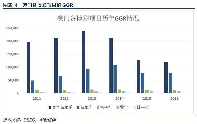 2025新澳门正版免费资料车,探索未来，澳门正版免费资料车与未来的融合趋势