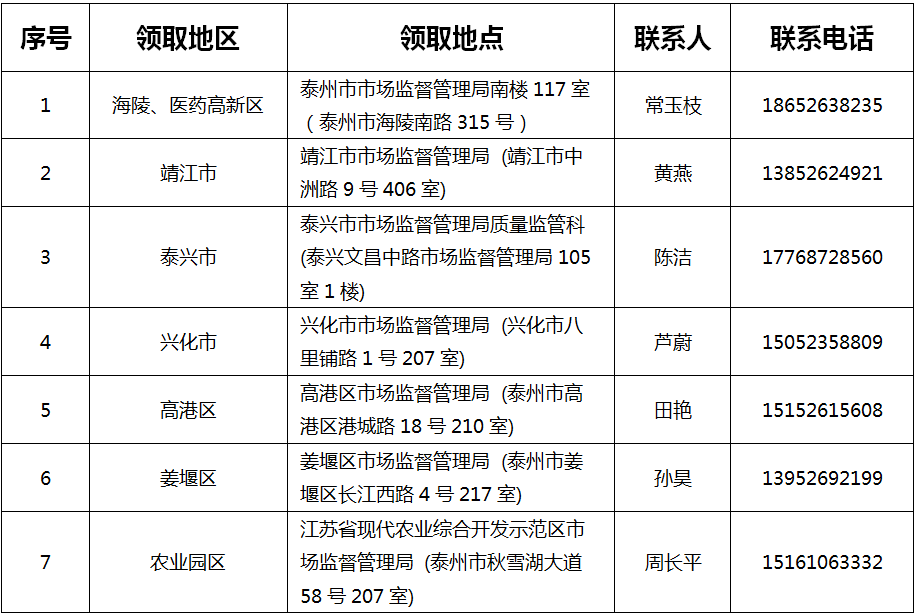 新奥全部开奖记录查询,新奥全部开奖记录查询，历史与未来的交汇点