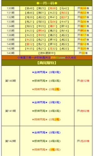 奥门全年资料免费大全一027期 01-24-34-35-41-44X：29,澳门全年资料免费大全一，深度解析与预测（第027期）