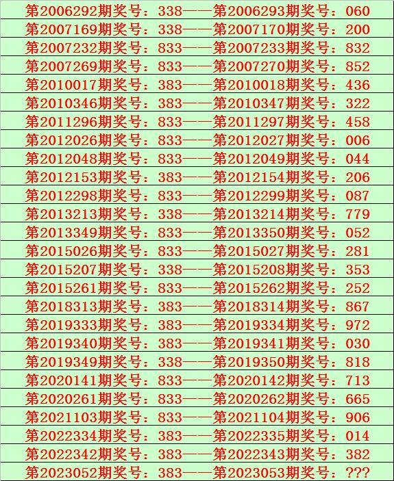 2025六开彩天天免费资料大全044期 18-47-11-26-08-37T：31,探索六开彩世界，揭秘2025年天天免费资料大全第044期