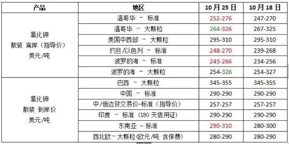 2025新澳门天天彩开奖记录008期 16-35-03-24-13-41T：02,探索新澳门天天彩开奖记录，第008期的奥秘与策略