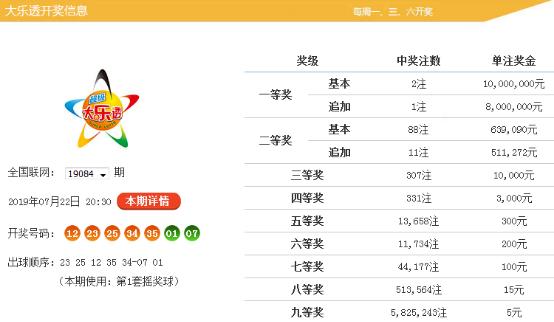 黄大仙最新版本更新内容085期 04-11-20-39-44-46K：05,黄大仙最新版本更新内容详解，085期 04-11-20-39-44-46K与神秘数字串05的奥秘