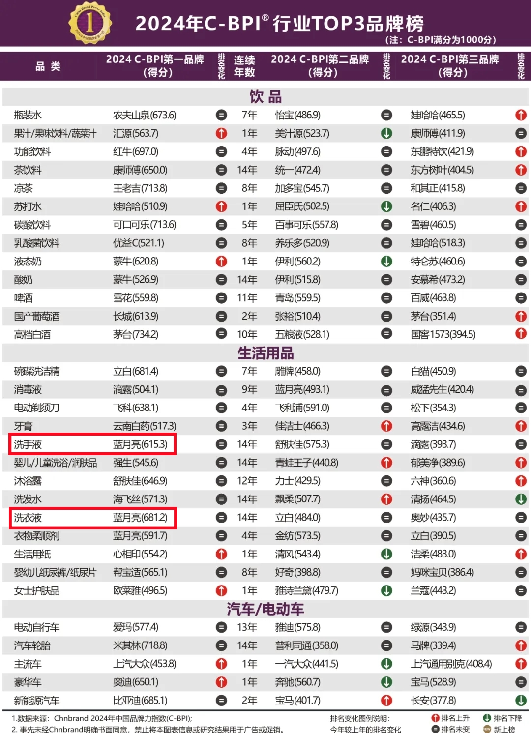 2024澳门资料正版大全106期 11-14-21-24-40-47W：31,探索澳门资料正版大全，揭开未来的神秘面纱