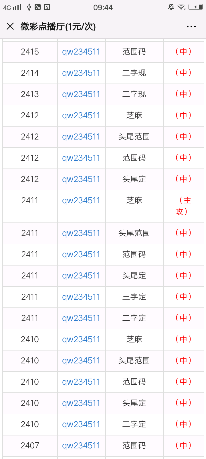 澳门最准一肖一码一码099期 12-17-24-39-40-46Y：01,澳门最准一肖一码一码详解，探索099期的奥秘（12-17-24-39-40-46期）与Y，01的独特意义