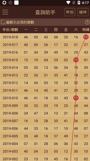 澳门正版大全免费资料121期 05-07-14-18-38-42P：05,澳门正版大全资料解析，第121期及特定号码组合展望