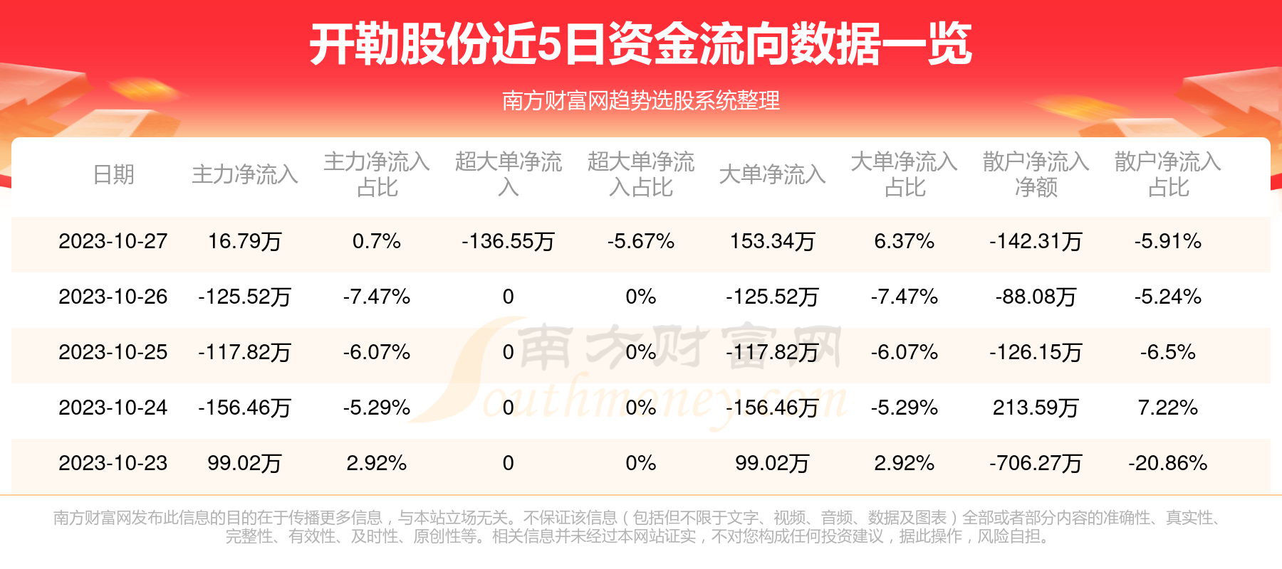 澳门平特一肖100%准资特色076期 05-06-26-27-43-46E：49,澳门平特一肖的独特魅力与精准预测特色解析（第076期）