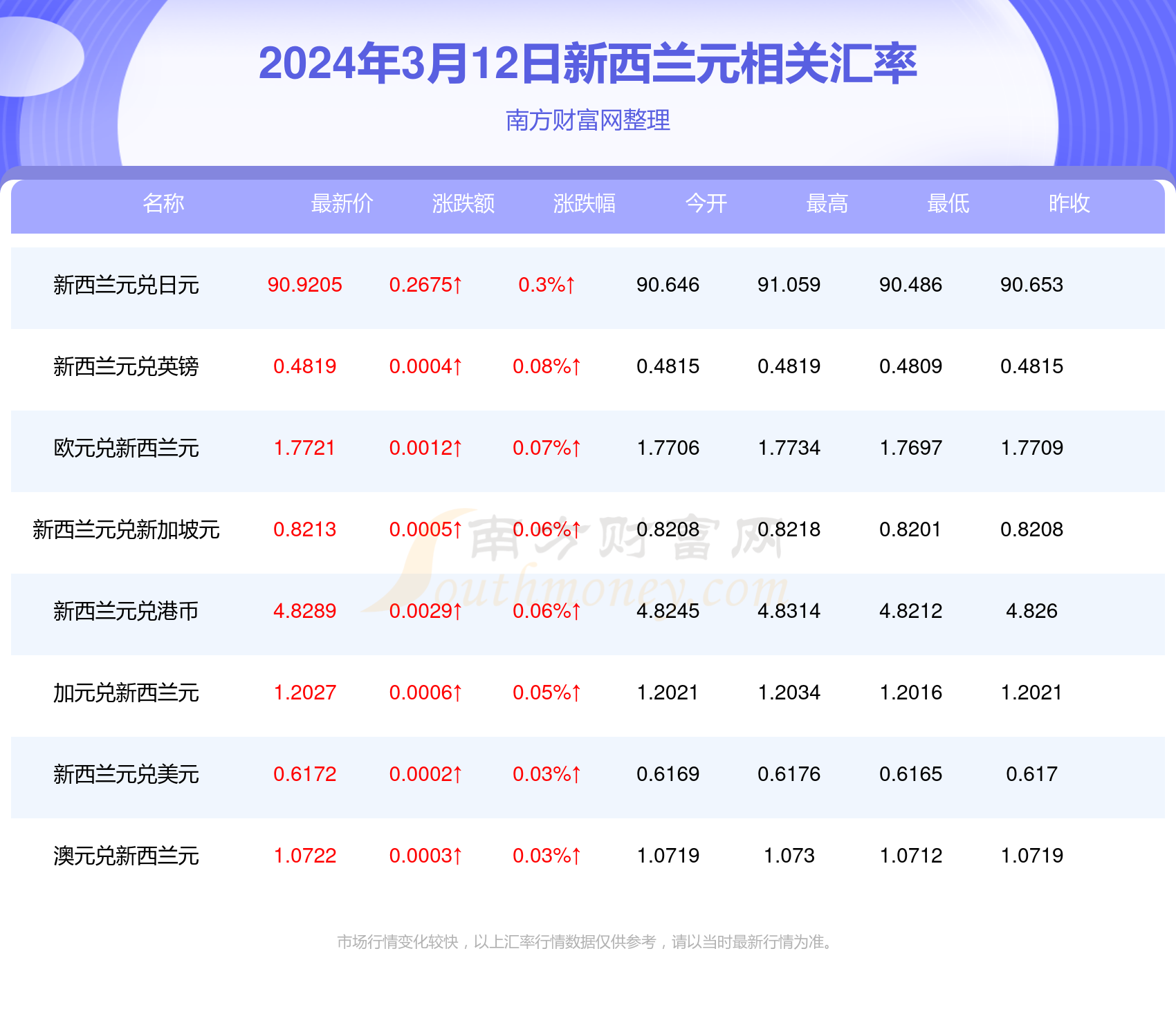 新澳门六2004开奖记录027期 32-41-25-06-12-44T：08,新澳门六2004开奖记录第027期深度解析，探索数字背后的故事与奥秘（32-41-25-06-12-44）T，08