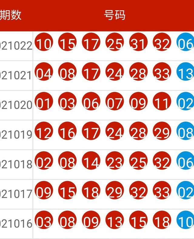 新奥全部开奖记录查询039期 03-19-33-39-49-04T：28,新奥全部开奖记录查询，探索第039期的奥秘与数据分析