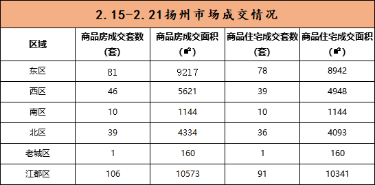 2025新澳天天开奖记录051期 09-18-34-42-29-03T：16,探索新澳天天开奖记录，第051期的奥秘与策略分析（关键词，2025、新澳天天开奖记录、第051期、开奖号码）