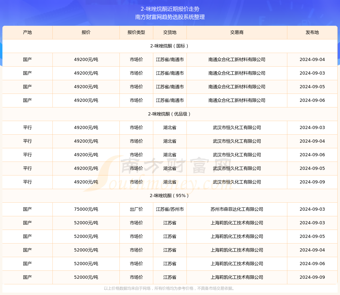 新澳天天开奖资料大全1038期063期 34-07-19-48-22-27T：31,新澳天天开奖资料解析，探索第1038期与第063期的奥秘（34-07-19-48-22-27T，31）