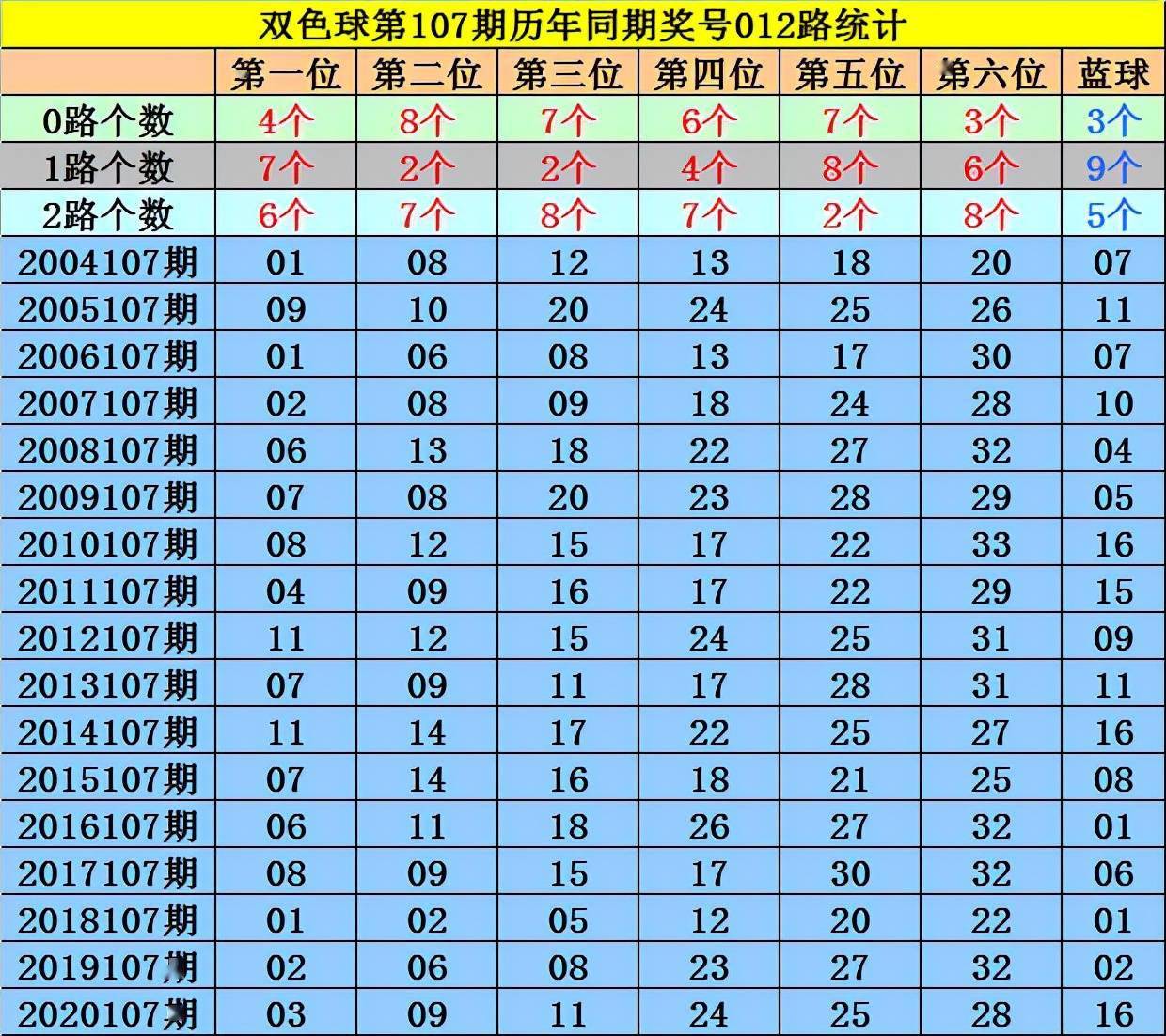 2025澳门今晚开特马开什么号码071期 04-13-32-35-37-41Y：19,探索澳门特马彩票的世界，理性投注与梦想同行