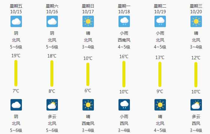 2025新奥今晚开什么资料047期 08-09-15-18-35-49W：36,探索未来奥秘，新奥彩票资料解析与预测（第047期）