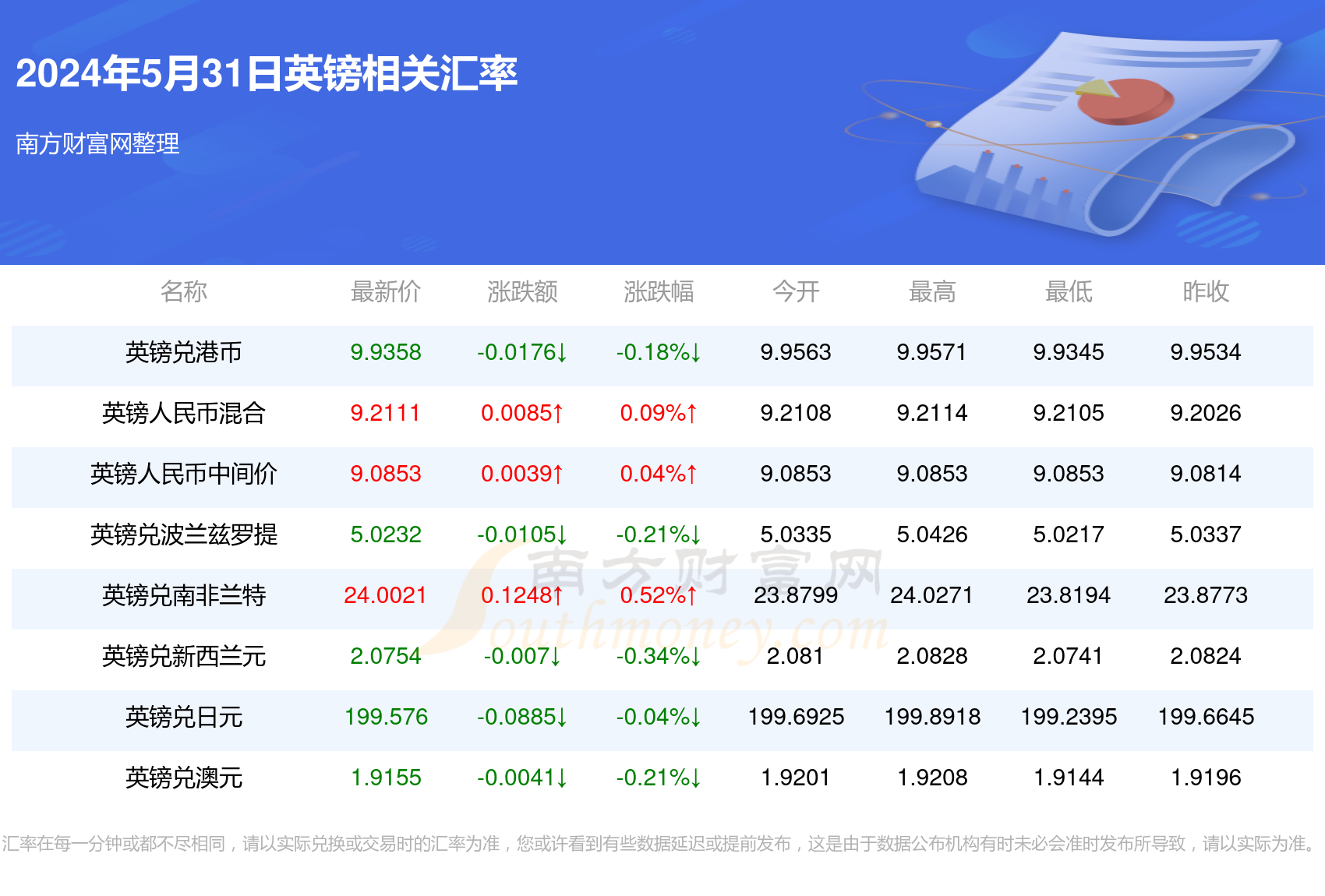 2024新澳今晚资料年05 期065期 05-06-30-31-42-43T：22,探索新澳未来之门，2024年今晚资料的独特解读与预测（第05期第065期深度分析）