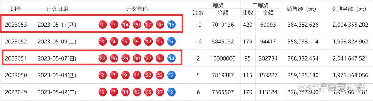 香港930精准三期必中一期131期 03-10-34-35-40-47R：46,香港930精准三期必中一期之探索与解析——以第131期为例，揭示数字彩票的魅力与策略