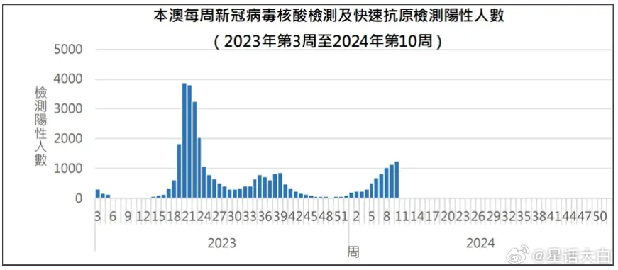 澳门正版免费全年资料149期 01-07-10-19-44-49S：37,澳门正版免费全年资料解析，探寻数字背后的故事（第149期深度解读）