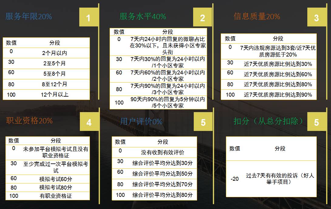 一码一肖100%中用户评价038期 03-13-30-38-45-48D：42,一码一肖，用户评价与彩票预测之探索——第038期深度解析