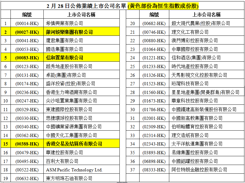 澳门4949开奖结果最快080期 03-06-28-34-36-48B：32,澳门4949开奖结果最快，第080期的数字秘密与解析