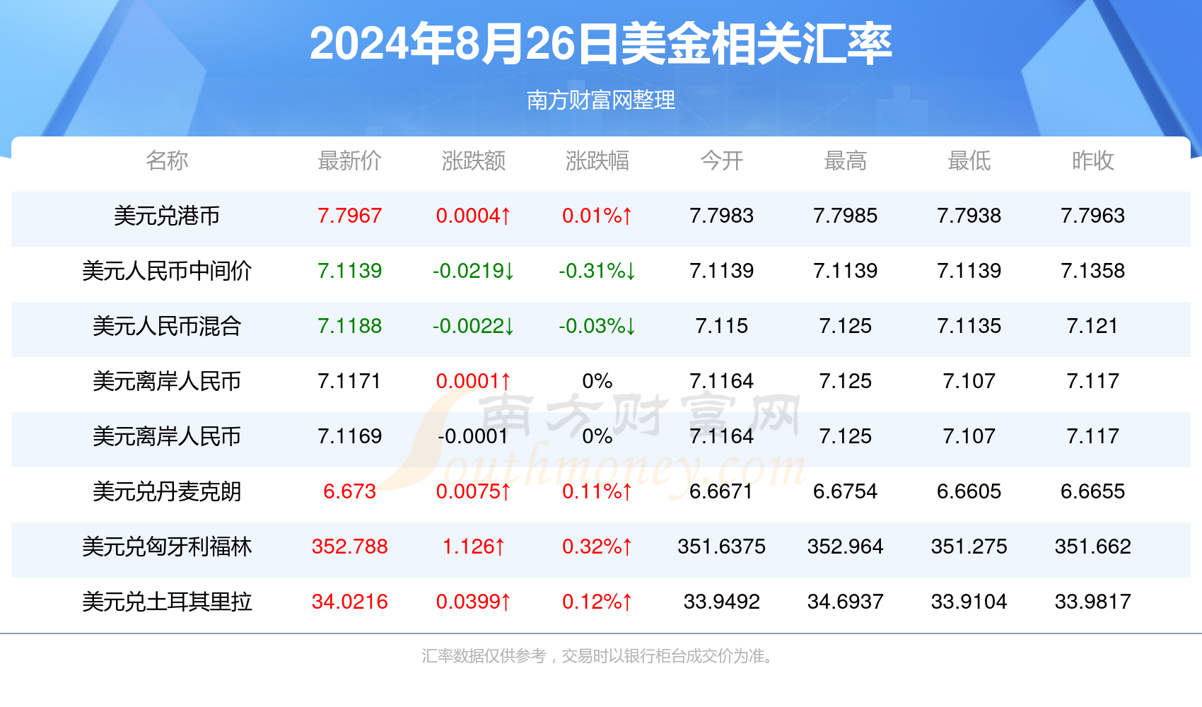 2025新澳门天天彩开奖记录008期 16-35-03-24-13-41T：02,探索2025新澳门天天彩开奖记录第008期，开奖秘密与投注策略