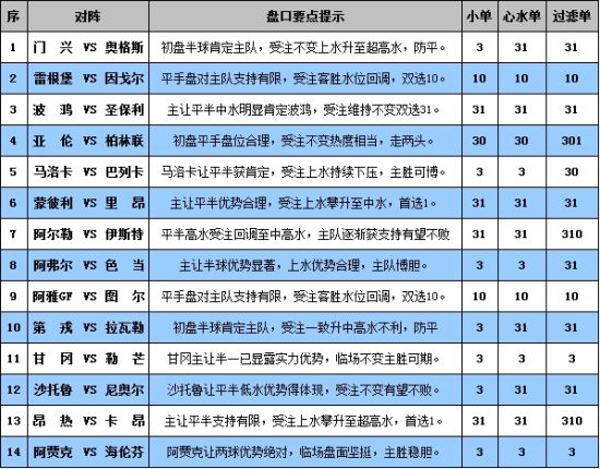 新澳门彩4949历史记录021期 45-09-01-22-10-43T：19,新澳门彩4949历史记录第021期详细解析，揭秘数字背后的故事（45-09-01-22-10-43T，19）