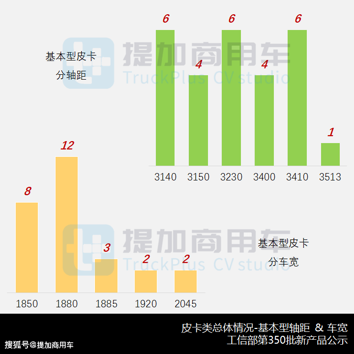 2025新澳最精准资料222期052期 25-39-14-46-07-12T：23,探索未来之门，解析新澳精准资料之第222期与第052期（附详细分析）