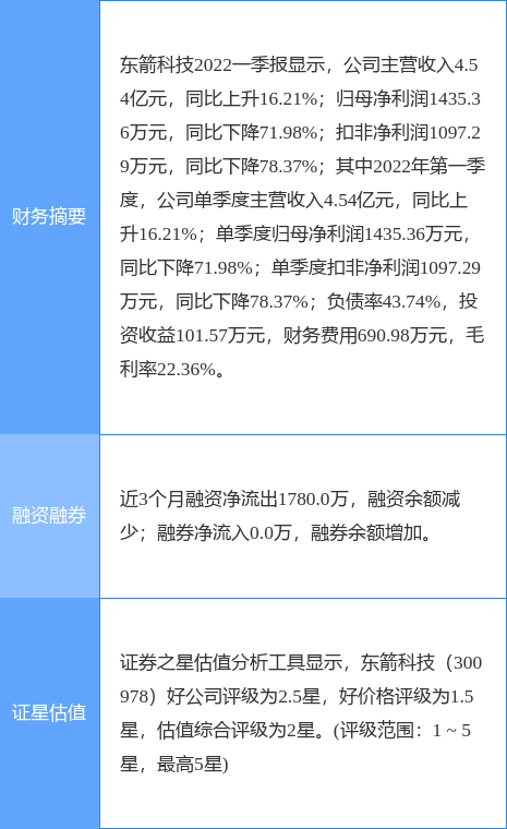 澳门马会传真127期 10-11-22-26-34-45D：42,澳门马会传真127期，探索数字背后的故事与期待