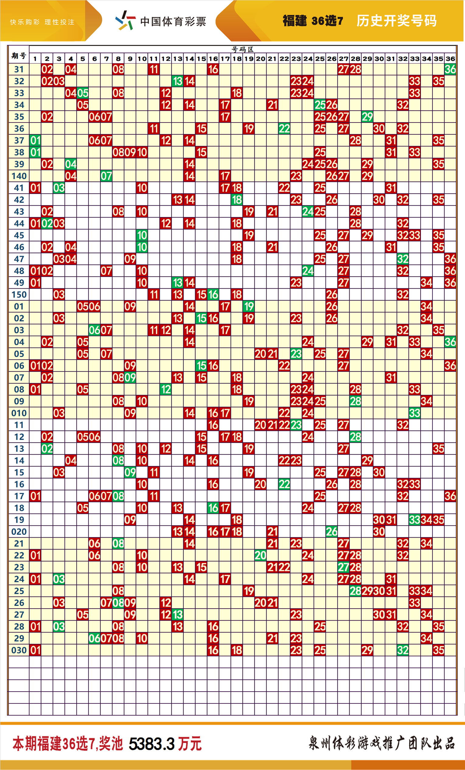 2025澳门天天六开彩怎么玩063期 34-07-19-48-22-27T：31,探索澳门天天六开彩游戏，策略与乐趣