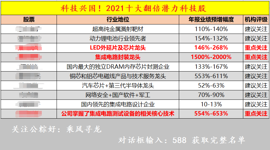 新澳门内部一码精准公开088期 06-31-19-37-02-45T：11,新澳门内部一码精准公开，探索数字背后的故事与意义